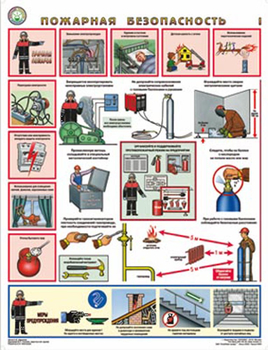 ПС44 пожарная безопасность (ламинированная бумага, a2, 3 листа) - Охрана труда на строительных площадках - Плакаты для строительства - vektorb.ru