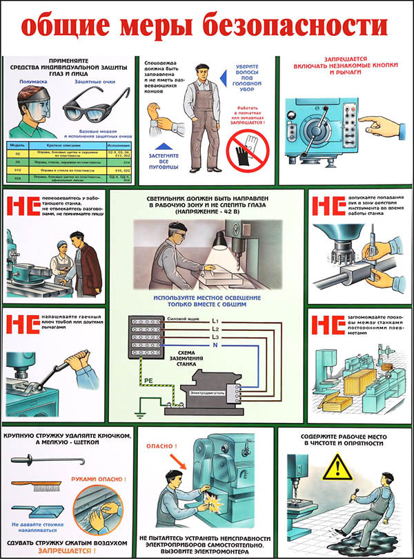 Плакаты по охране труда и технике безопасности